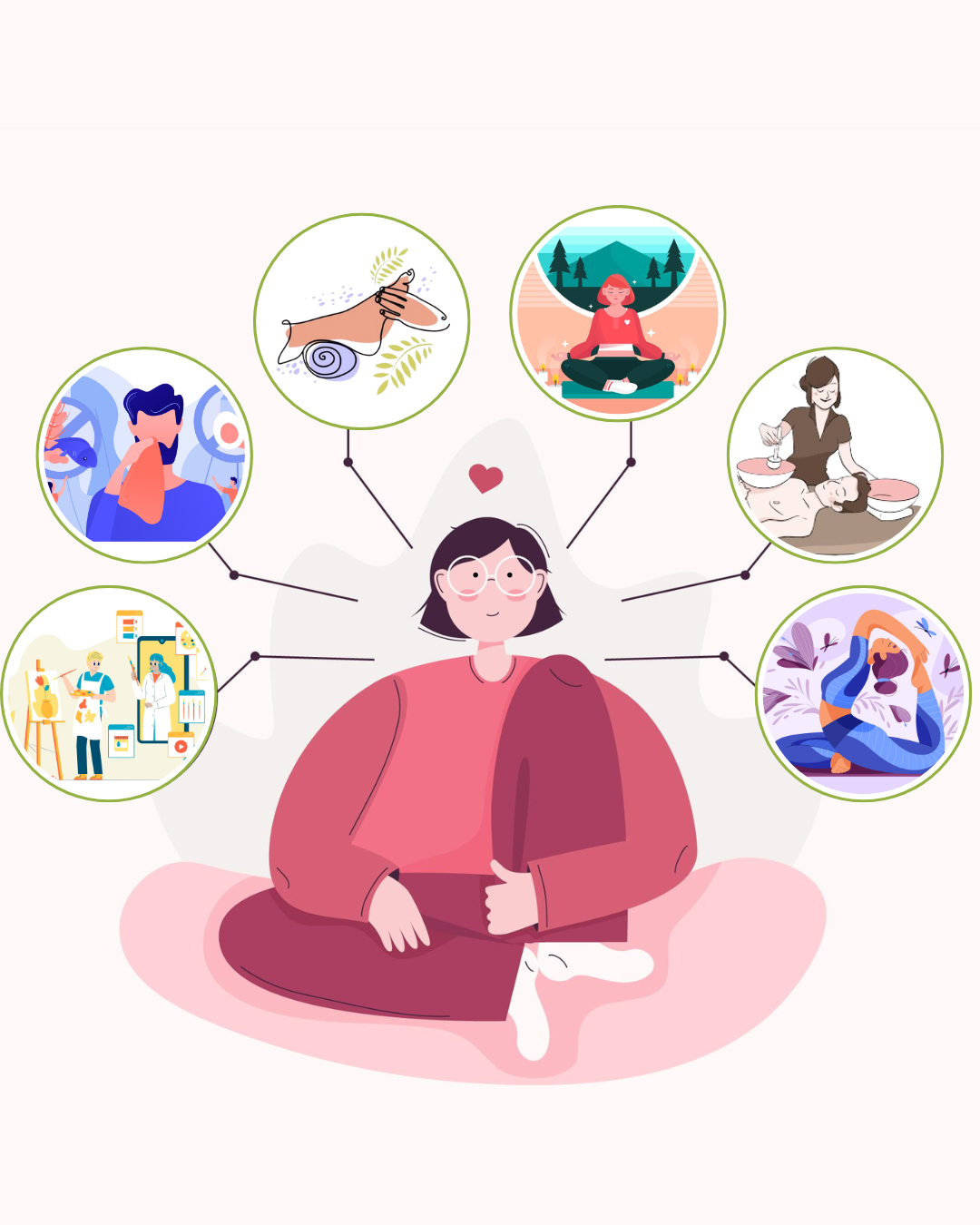 Médecines douces : quelles pratiques pour quel besoin ?